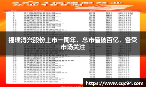 福建浔兴股份上市一周年，总市值破百亿，备受市场关注