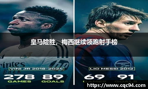 皇马险胜，梅西继续领跑射手榜