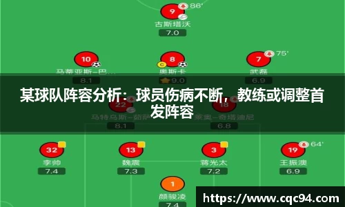 某球队阵容分析：球员伤病不断，教练或调整首发阵容
